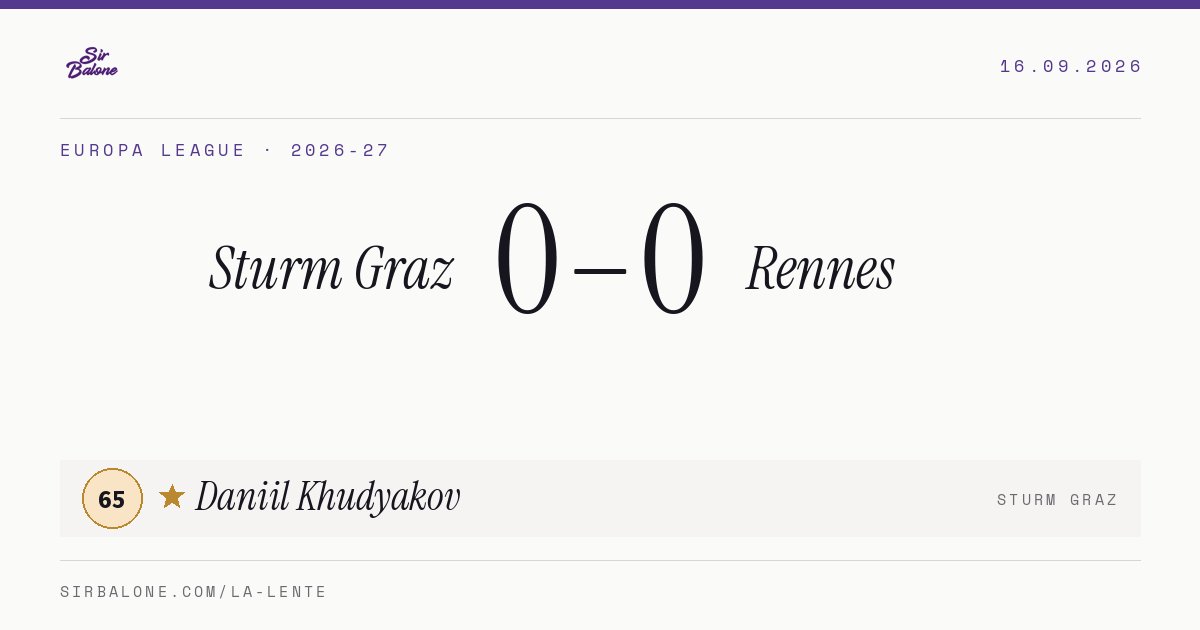 Sturm Graz 0–0 Rennes, Europa League 2026-27. Figura: Daniil Khudyakov, 65