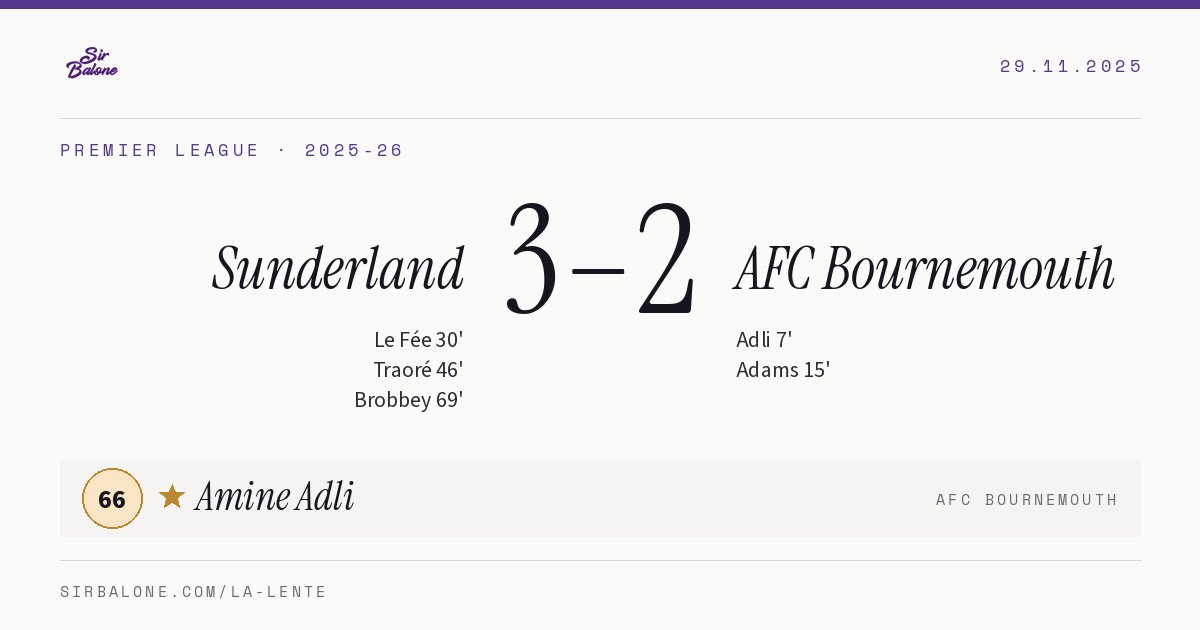 Sunderland 3–2 AFC Bournemouth, Premier League 2025-26. Player of the match: Amine Adli, 66