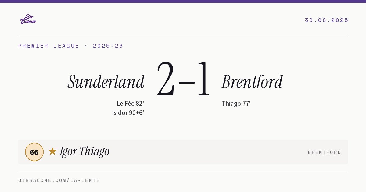 Sunderland 2–1 Brentford, Premier League 2025-26. Figura: Igor Thiago, 66