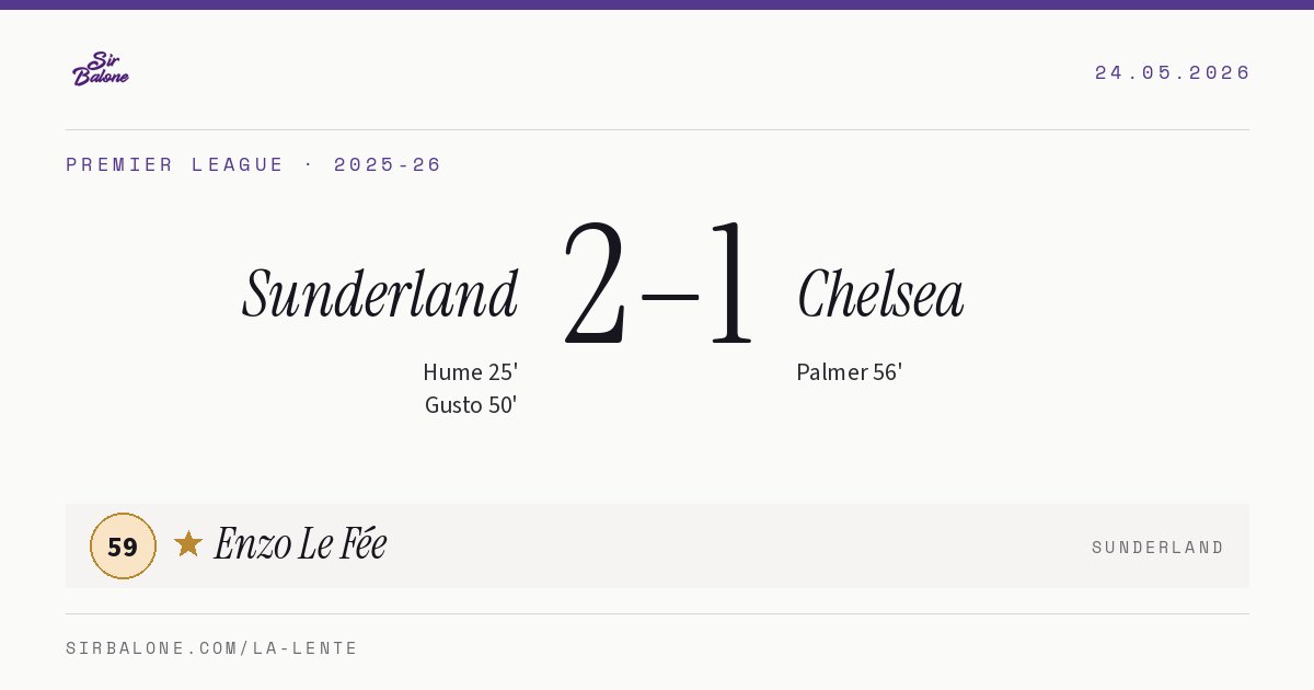 Sunderland 2–1 Chelsea, Premier League 2025-26. Figura: Enzo Le Fée, 59