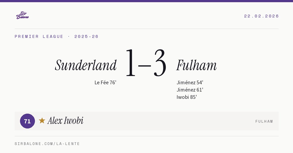 Sunderland 1–3 Fulham, Premier League 2025-26. Player of the match: Alex Iwobi, 71