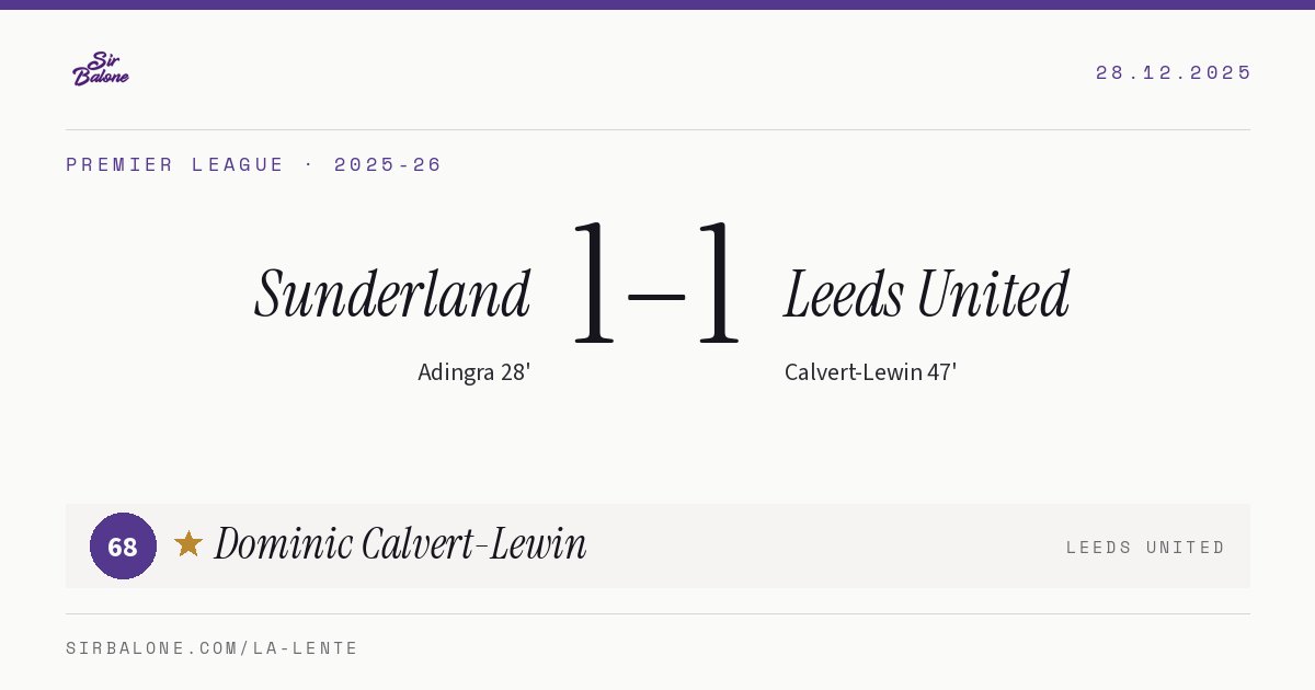 Sunderland 1–1 Leeds United, Premier League 2025-26. Player of the match: Dominic Calvert-Lewin, 68