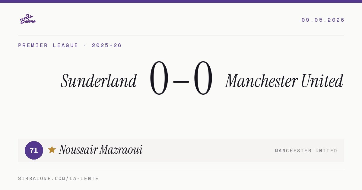 Sunderland 0–0 Manchester United, Premier League 2025-26. Player of the match: Noussair Mazraoui, 71