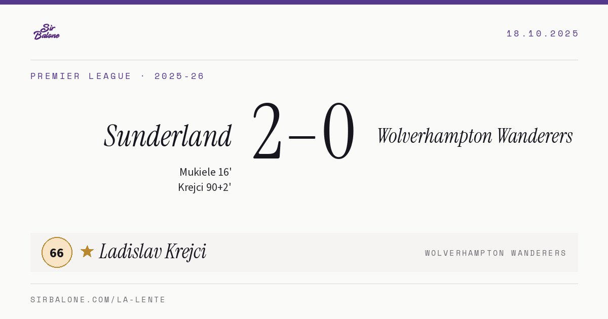 Sunderland 2–0 Wolverhampton Wanderers, Premier League 2025-26. Figura: Ladislav Krejci, 66