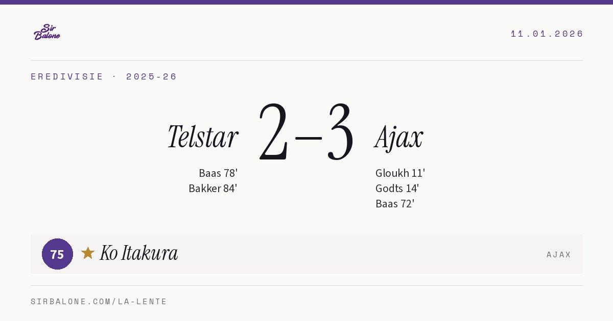 Telstar 2–3 Ajax, Eredivisie 2025-26. Figura: Ko Itakura, 75