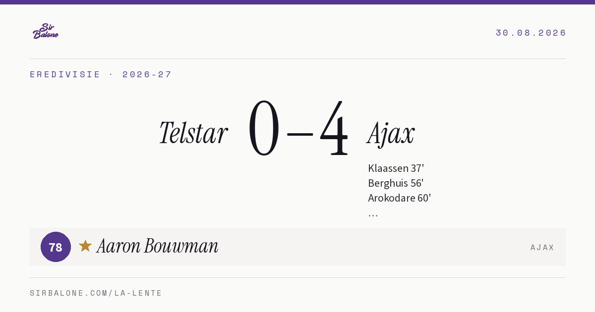 Telstar 0–4 Ajax, Eredivisie 2026-27. Figura: Aaron Bouwman, 78