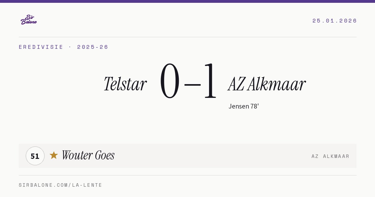 Telstar 0–1 AZ Alkmaar, Eredivisie 2025-26. Figura: Wouter Goes, 51