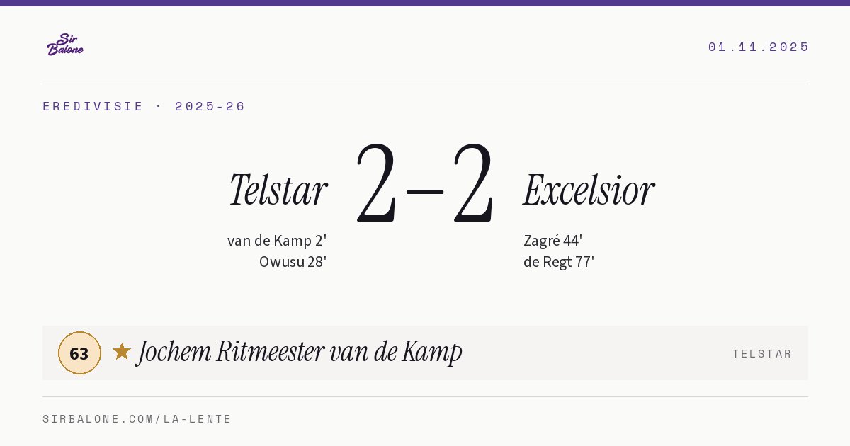 Telstar 2–2 Excelsior, Eredivisie 2025-26. Figura: Jochem Ritmeester van de Kamp, 63