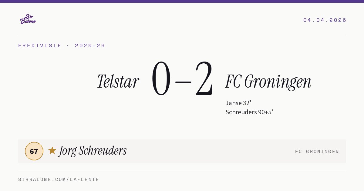 Telstar 0–2 FC Groningen, Eredivisie 2025-26. Player of the match: Jorg Schreuders, 67