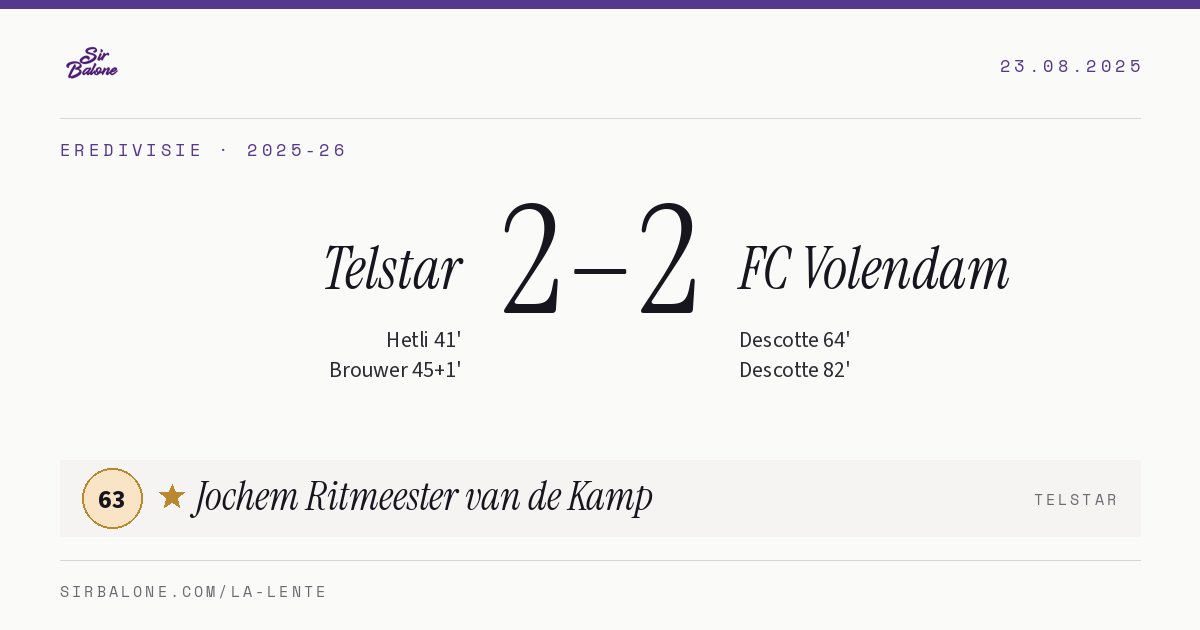 Telstar 2–2 FC Volendam, Eredivisie 2025-26. Player of the match: Jochem Ritmeester van de Kamp, 63