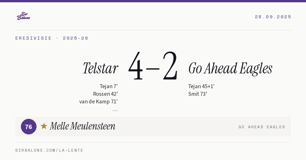 Telstar 4–2 Go Ahead Eagles, Eredivisie 2025-26. Figura: Melle Meulensteen, 76