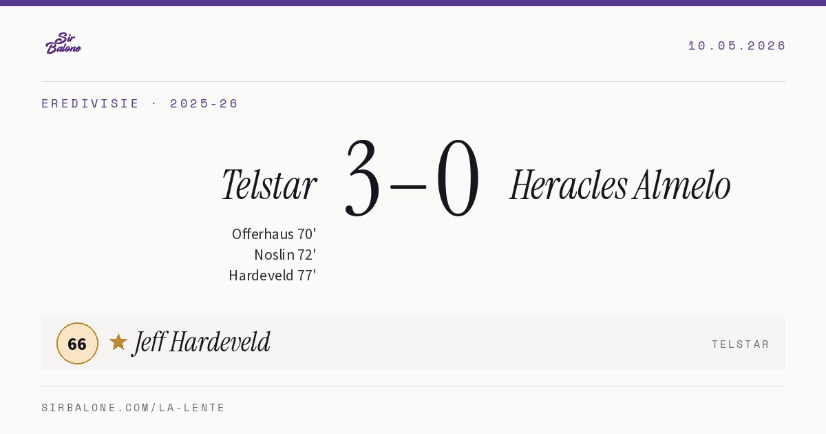 Telstar 3–0 Heracles Almelo, Eredivisie 2025-26. Figura: Jeff Hardeveld, 66