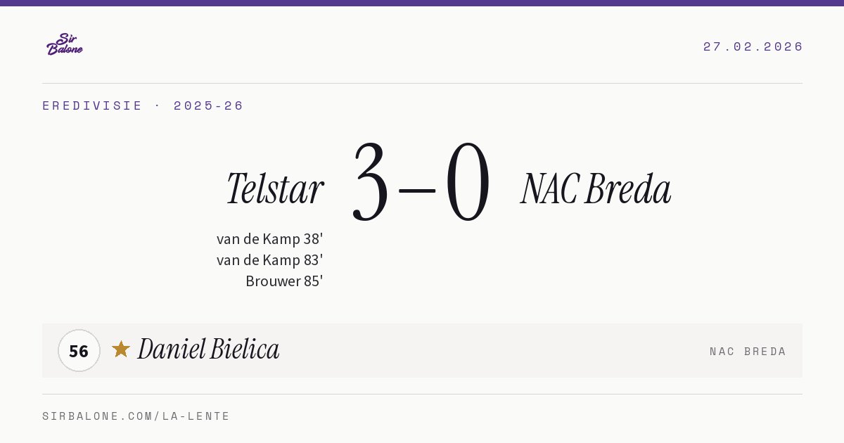 Telstar 3–0 NAC Breda, Eredivisie 2025-26. Figura: Daniel Bielica, 56
