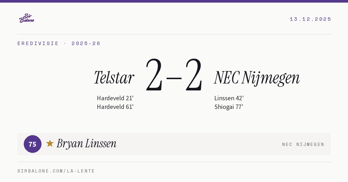 Telstar 2–2 NEC Nijmegen, Eredivisie 2025-26. Figura: Bryan Linssen, 75