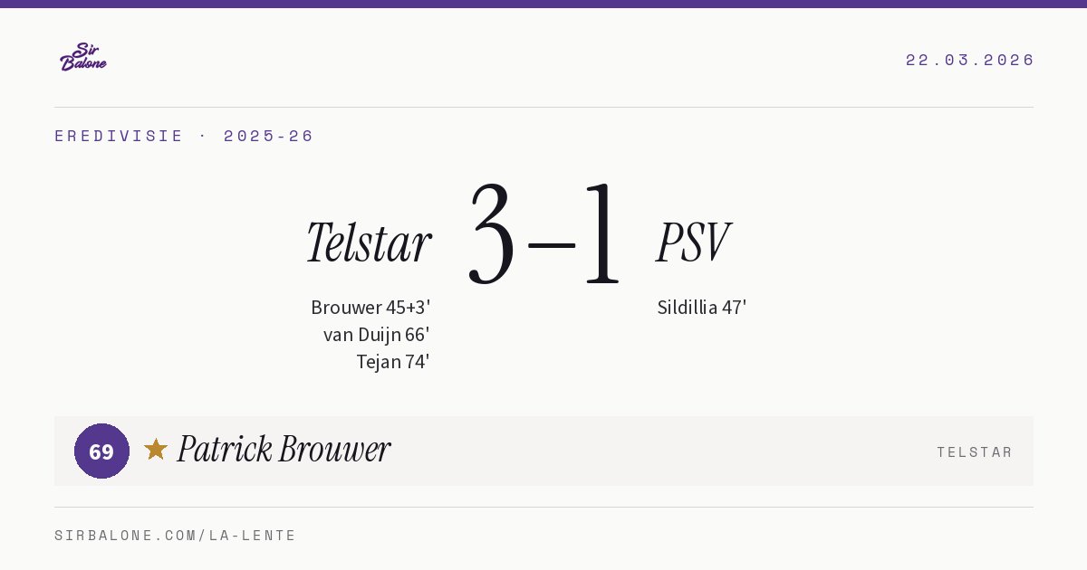 Telstar 3–1 PSV, Eredivisie 2025-26. Figura: Patrick Brouwer, 69