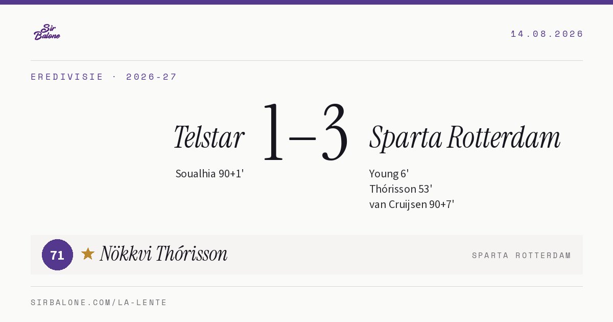 Telstar 1–3 Sparta Rotterdam, Eredivisie 2026-27. Player of the match: Nökkvi Thórisson, 71