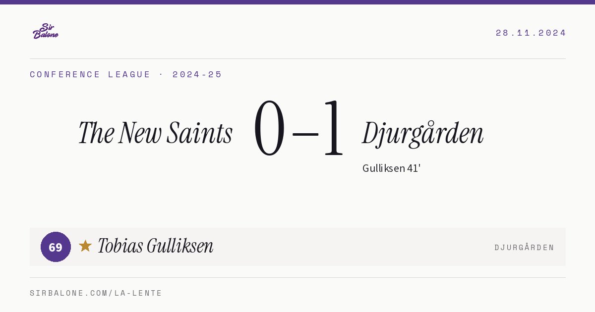 The New Saints 0–1 Djurgården, Conference League 2024-25. Figura: Tobias Gulliksen, 69