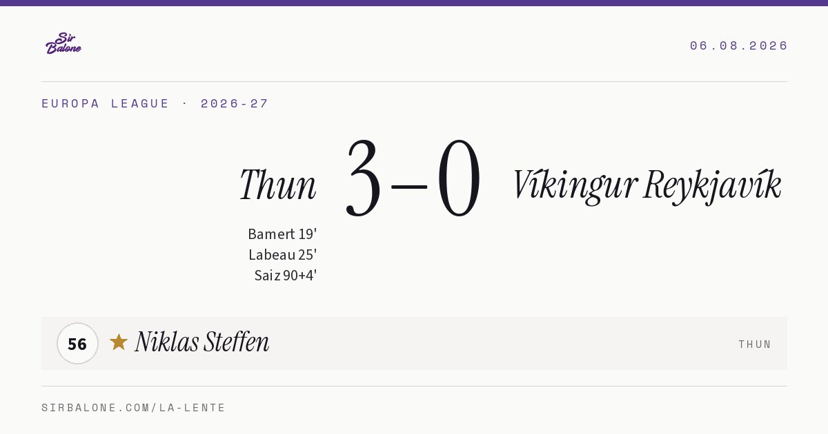 Thun 3–0 Víkingur Reykjavík, Europa League 2026-27. Figura: Niklas Steffen, 56