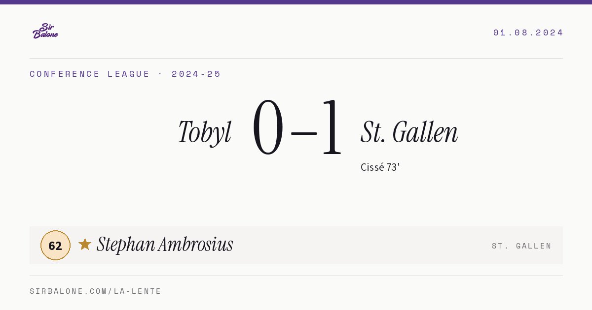 Tobyl 0–1 St. Gallen, Conference League 2024-25. Player of the match: Stephan Ambrosius, 62