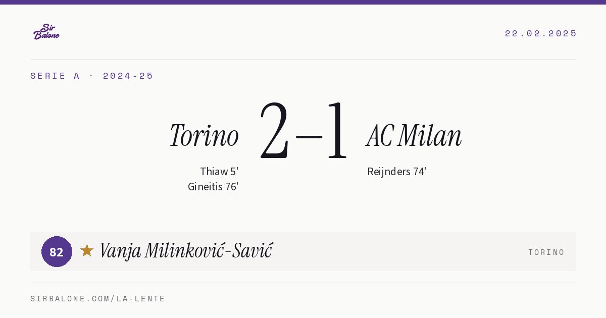 Torino 2–1 AC Milan, Serie A 2024-25. Figura: Vanja Milinković-Savić, 82
