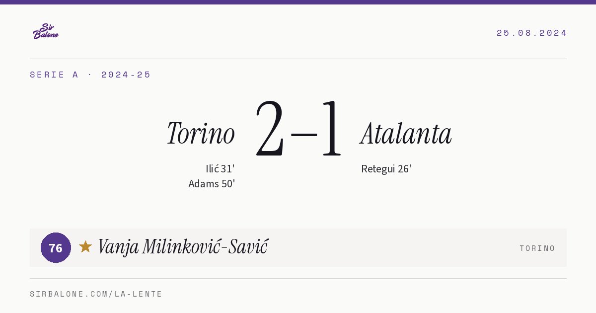 Torino 2–1 Atalanta, Serie A 2024-25. Figura: Vanja Milinković-Savić, 76