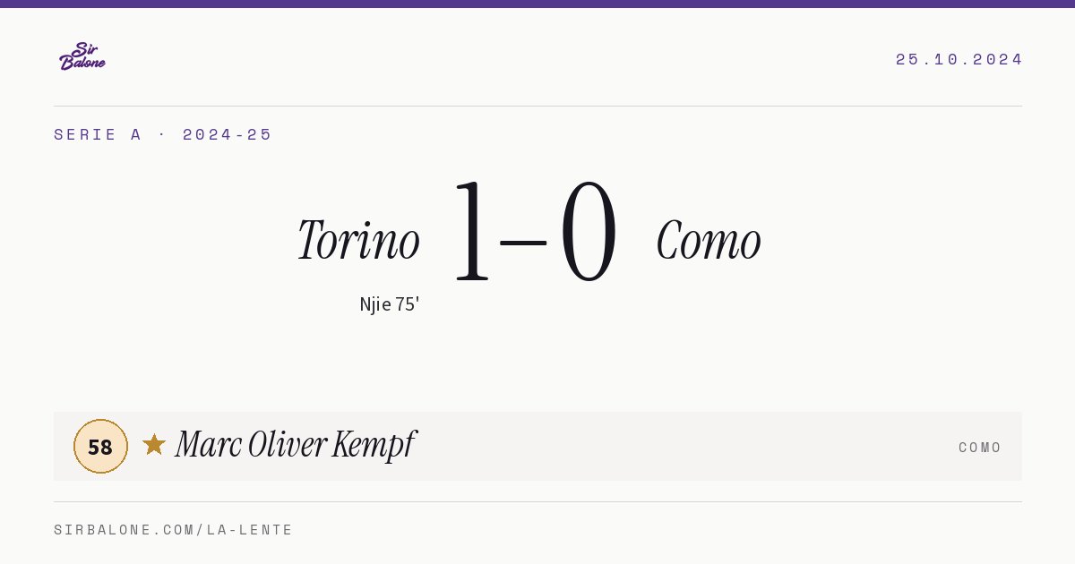 Torino 1–0 Como, Serie A 2024-25. Figura: Marc Oliver Kempf, 58