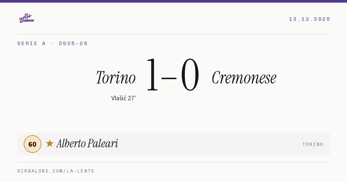 Torino 1–0 Cremonese, Serie A 2025-26. Figura: Alberto Paleari, 60