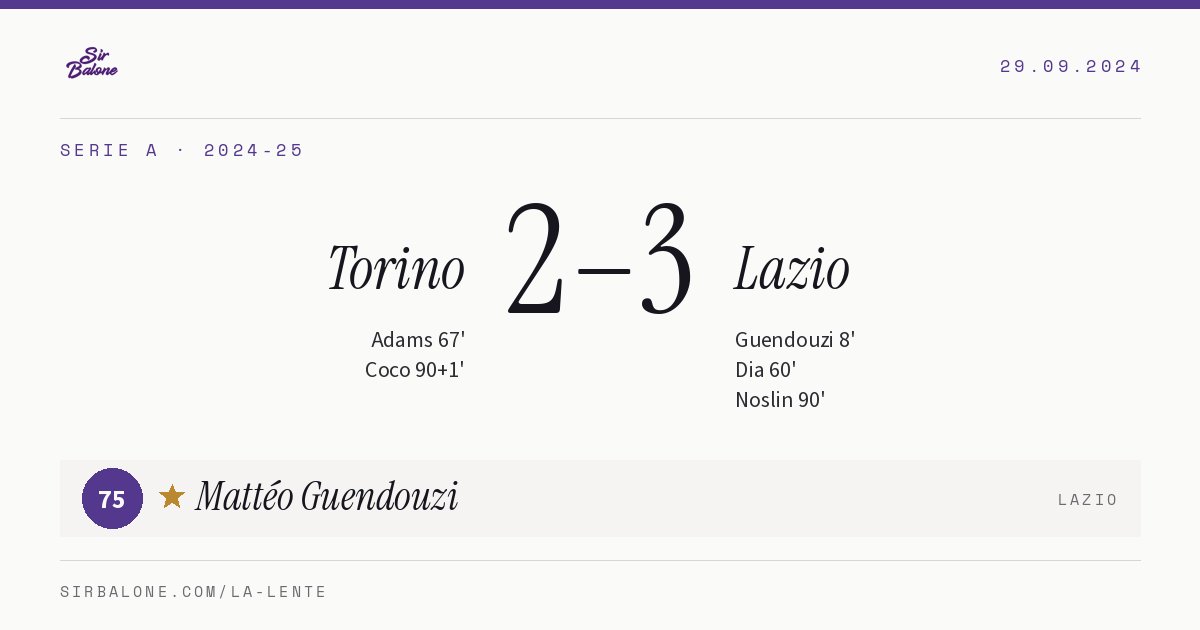 Torino 2–3 Lazio, Serie A 2024-25. Player of the match: Mattéo Guendouzi, 75