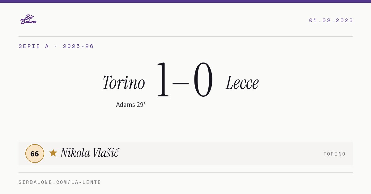 Torino 1–0 Lecce, Serie A 2025-26. Figura: Nikola Vlašić, 66