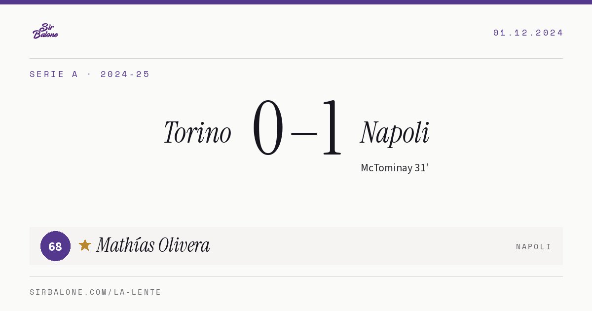 Torino 0–1 Napoli, Serie A 2024-25. Figura: Mathías Olivera, 68