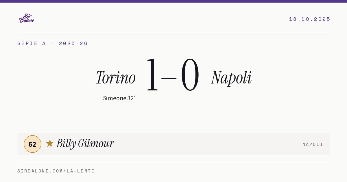 Torino 1–0 Napoli, Serie A 2025-26. Figura: Billy Gilmour, 62