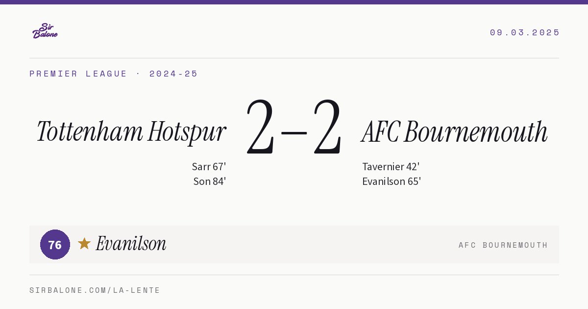 Tottenham Hotspur 2–2 AFC Bournemouth, Premier League 2024-25. Player of the match: Evanilson, 76