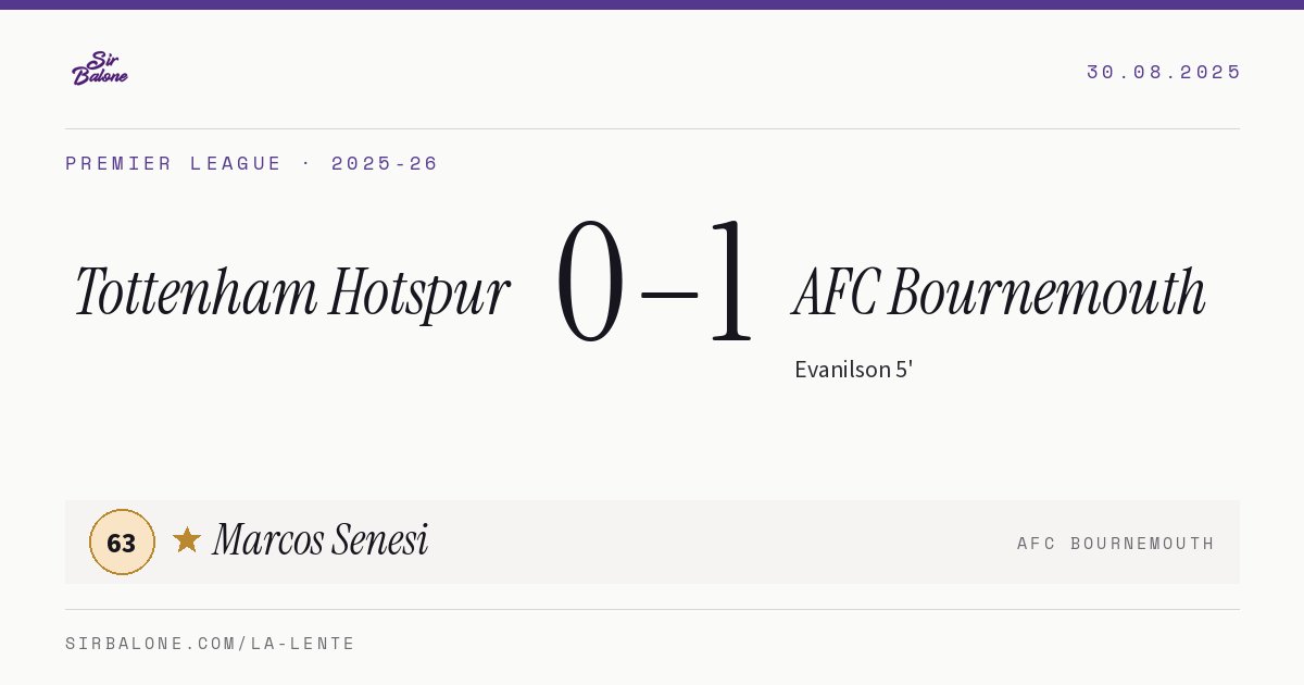 Tottenham Hotspur 0–1 AFC Bournemouth, Premier League 2025-26. Figura: Marcos Senesi, 63