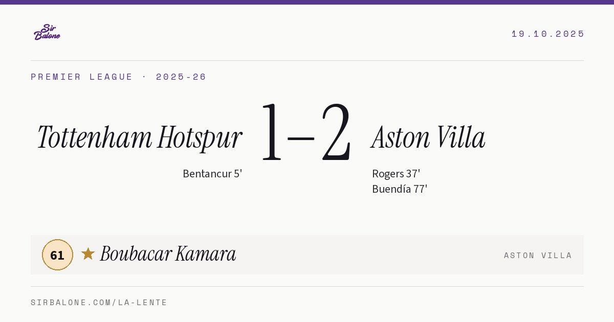 Tottenham Hotspur 1–2 Aston Villa, Premier League 2025-26. Figura: Boubacar Kamara, 61