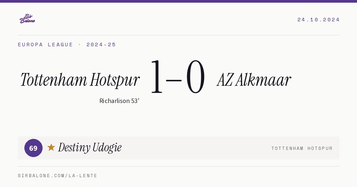 Tottenham Hotspur 1–0 AZ Alkmaar, Europa League 2024-25. Figura: Destiny Udogie, 69