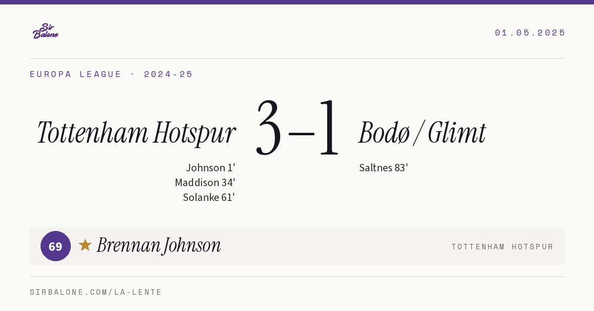 Tottenham Hotspur 3–1 Bodø / Glimt, Europa League 2024-25. Player of the match: Brennan Johnson, 69