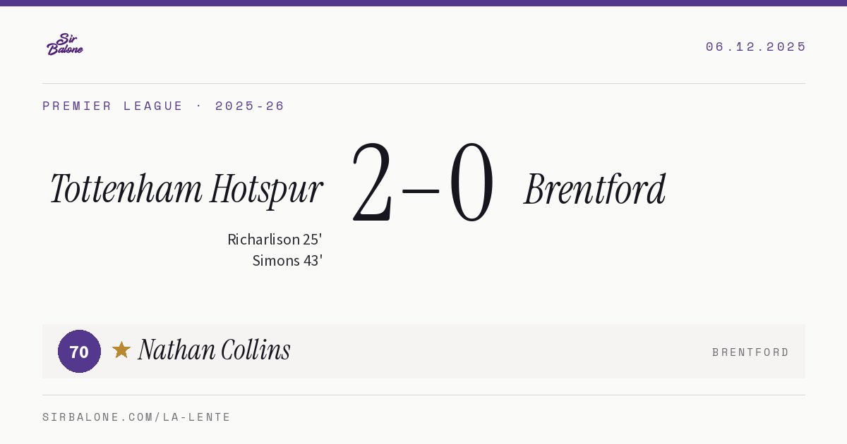 Tottenham Hotspur 2–0 Brentford, Premier League 2025-26. Figura: Nathan Collins, 70