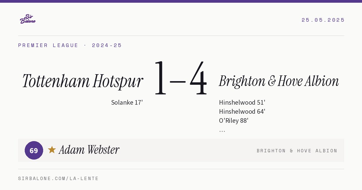 Tottenham Hotspur 1–4 Brighton & Hove Albion, Premier League 2024-25. Figura: Adam Webster, 69