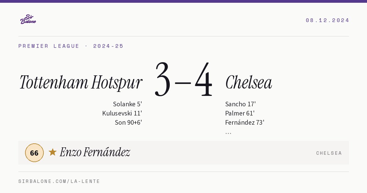 Tottenham Hotspur 3–4 Chelsea, Premier League 2024-25. Figura: Enzo Fernández, 66