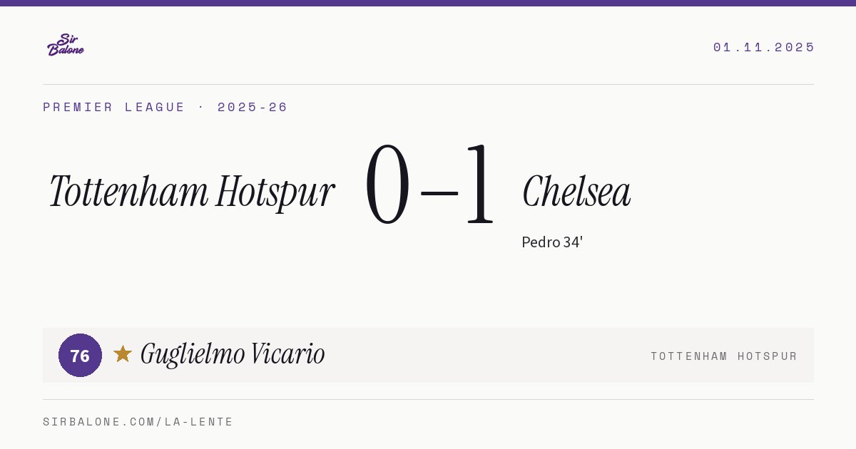 Tottenham Hotspur 0–1 Chelsea, Premier League 2025-26. Figura: Guglielmo Vicario, 76