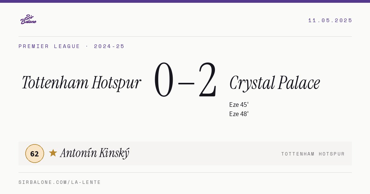 Tottenham Hotspur 0–2 Crystal Palace, Premier League 2024-25. Figura: Antonín Kinský, 62