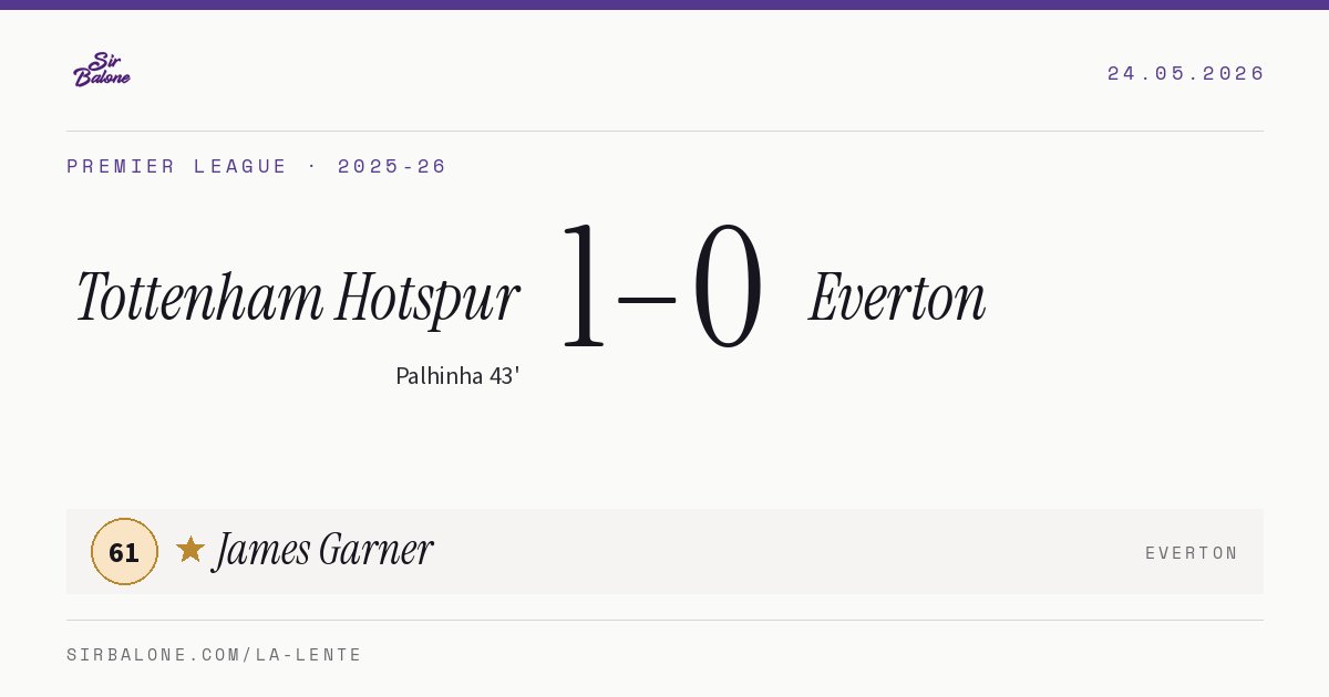 Tottenham Hotspur 1–0 Everton, Premier League 2025-26. Figura: James Garner, 61