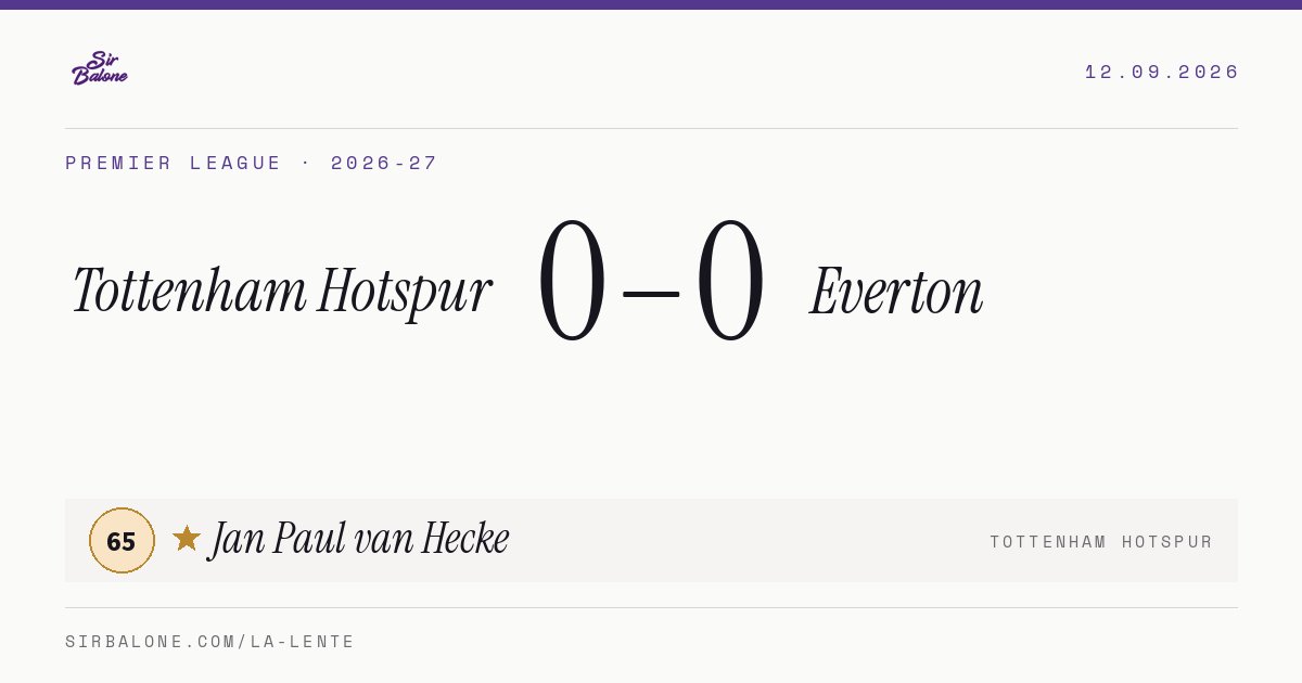 Tottenham Hotspur 0–0 Everton, Premier League 2026-27. Player of the match: Jan Paul van Hecke, 65