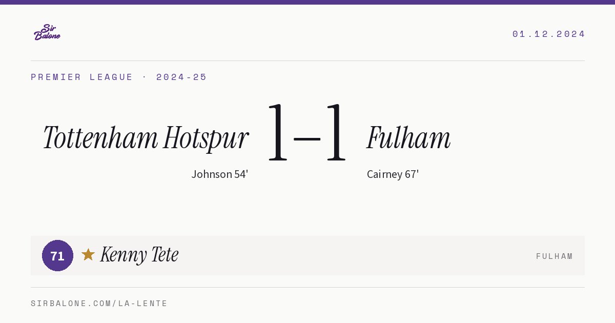Tottenham Hotspur 1–1 Fulham, Premier League 2024-25. Figura: Kenny Tete, 71