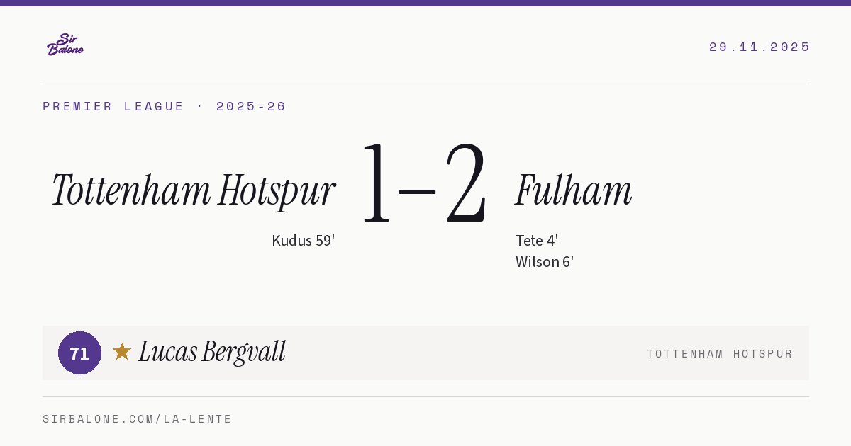 Tottenham Hotspur 1–2 Fulham, Premier League 2025-26. Figura: Lucas Bergvall, 71