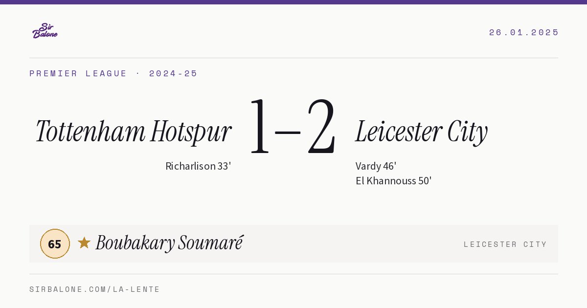 Tottenham Hotspur 1–2 Leicester City, Premier League 2024-25. Figura: Boubakary Soumaré, 65