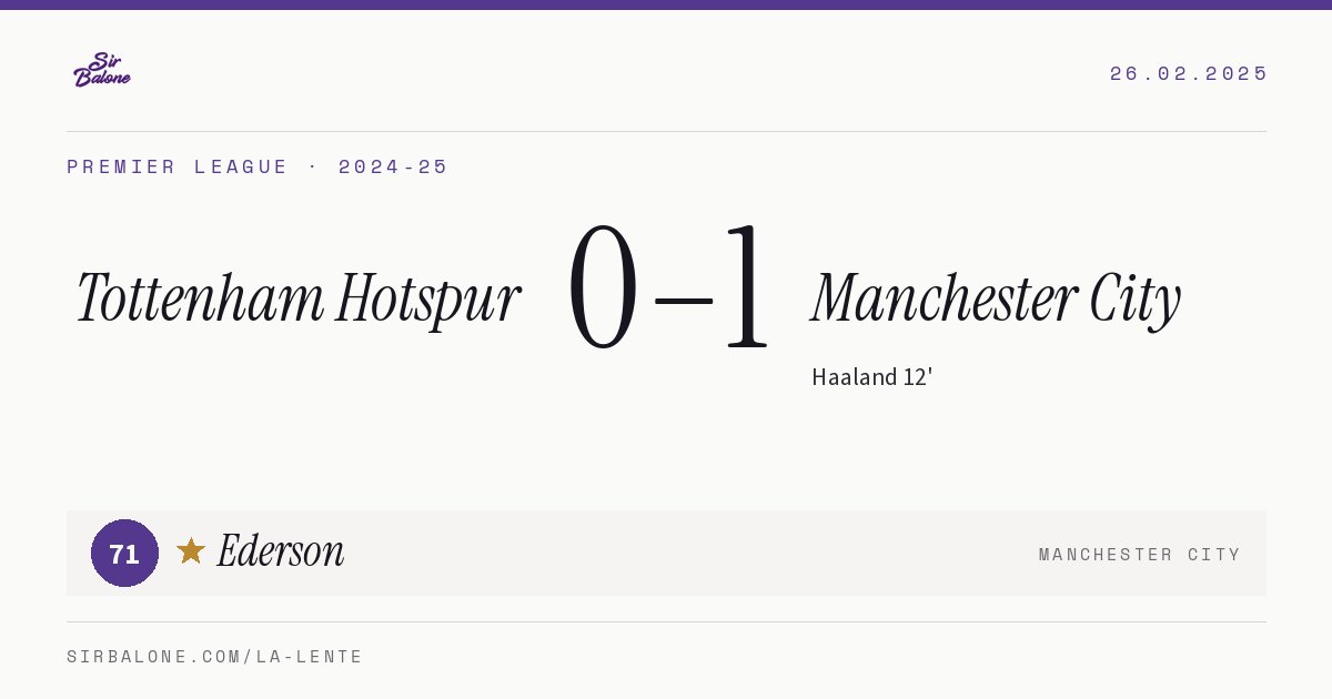 Tottenham Hotspur 0–1 Manchester City, Premier League 2024-25. Figura: Ederson, 71