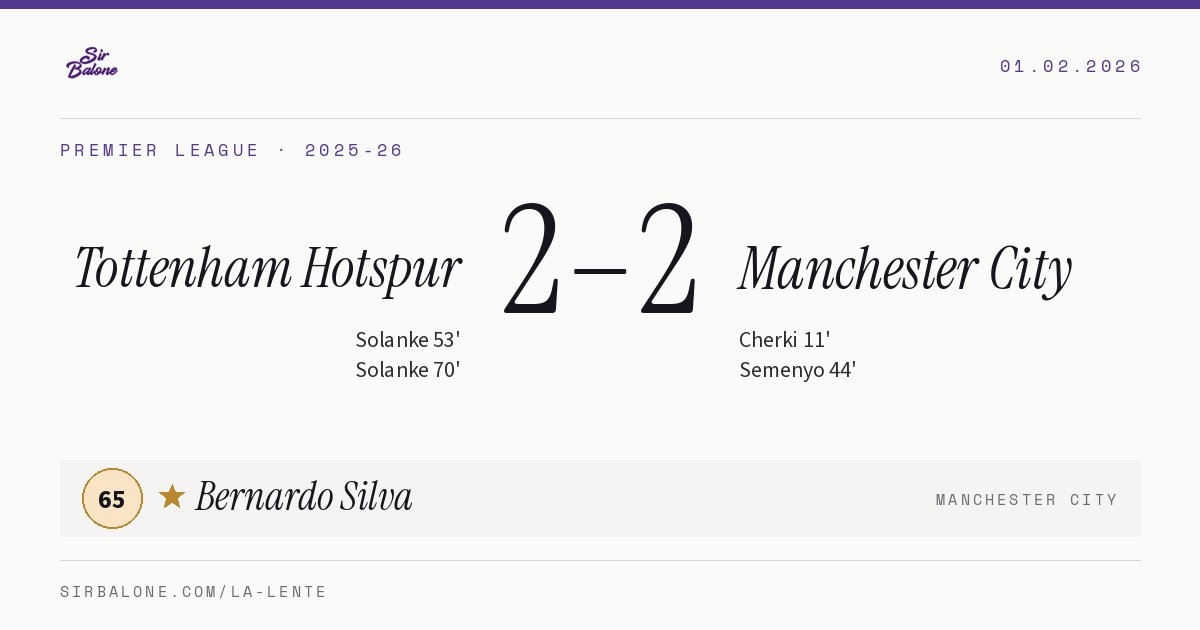 Tottenham Hotspur 2–2 Manchester City, Premier League 2025-26. Figura: Bernardo Silva, 65