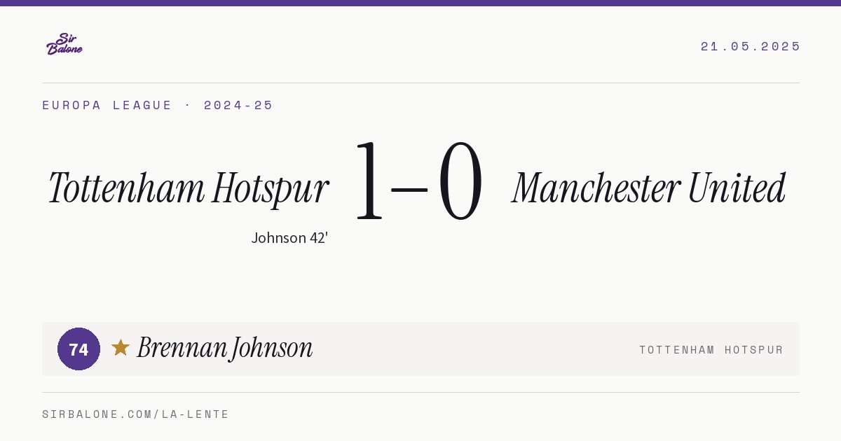 Tottenham Hotspur 1–0 Manchester United, Europa League 2024-25. Figura: Brennan Johnson, 74