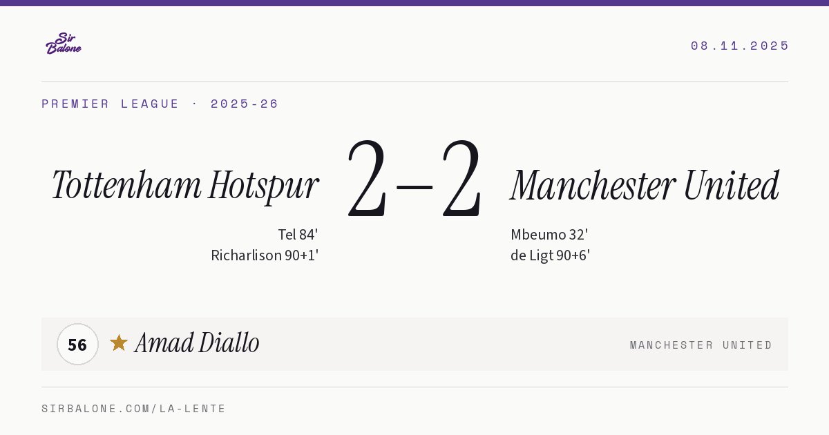Tottenham Hotspur 2–2 Manchester United, Premier League 2025-26. Figura: Amad Diallo, 56